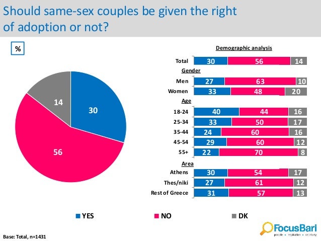 Tranny jive xxx Gay adoption opinion